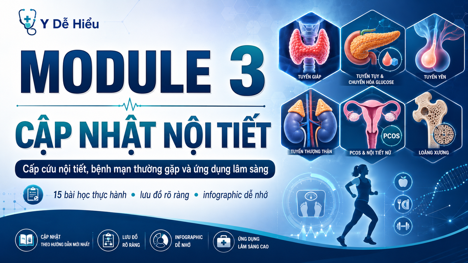 CẬP NHẬT Nội tiết – Chuyển hóa cấp cứu và bệnh mạn thường gặp