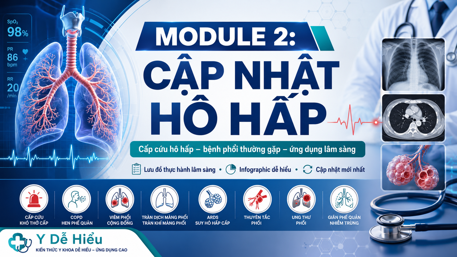 CẬP NHẬT Hô hấp cấp cứu và bệnh mạn thường gặp