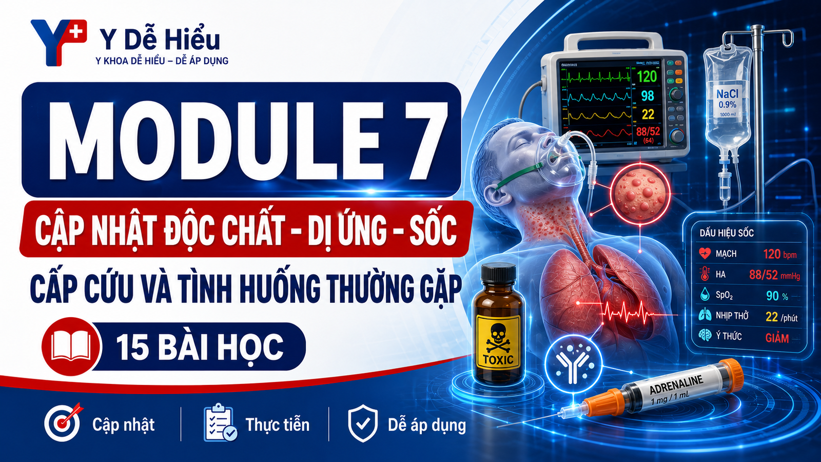 CẬP NHẬT Cấp cứu độc chất – Dị ứng – Sốc