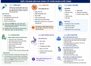 dieu tri ban dau dau bung cap