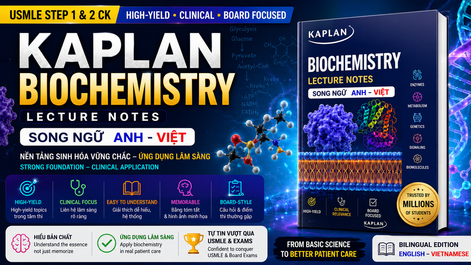 USMLE – Lecture Notes Biochemistry