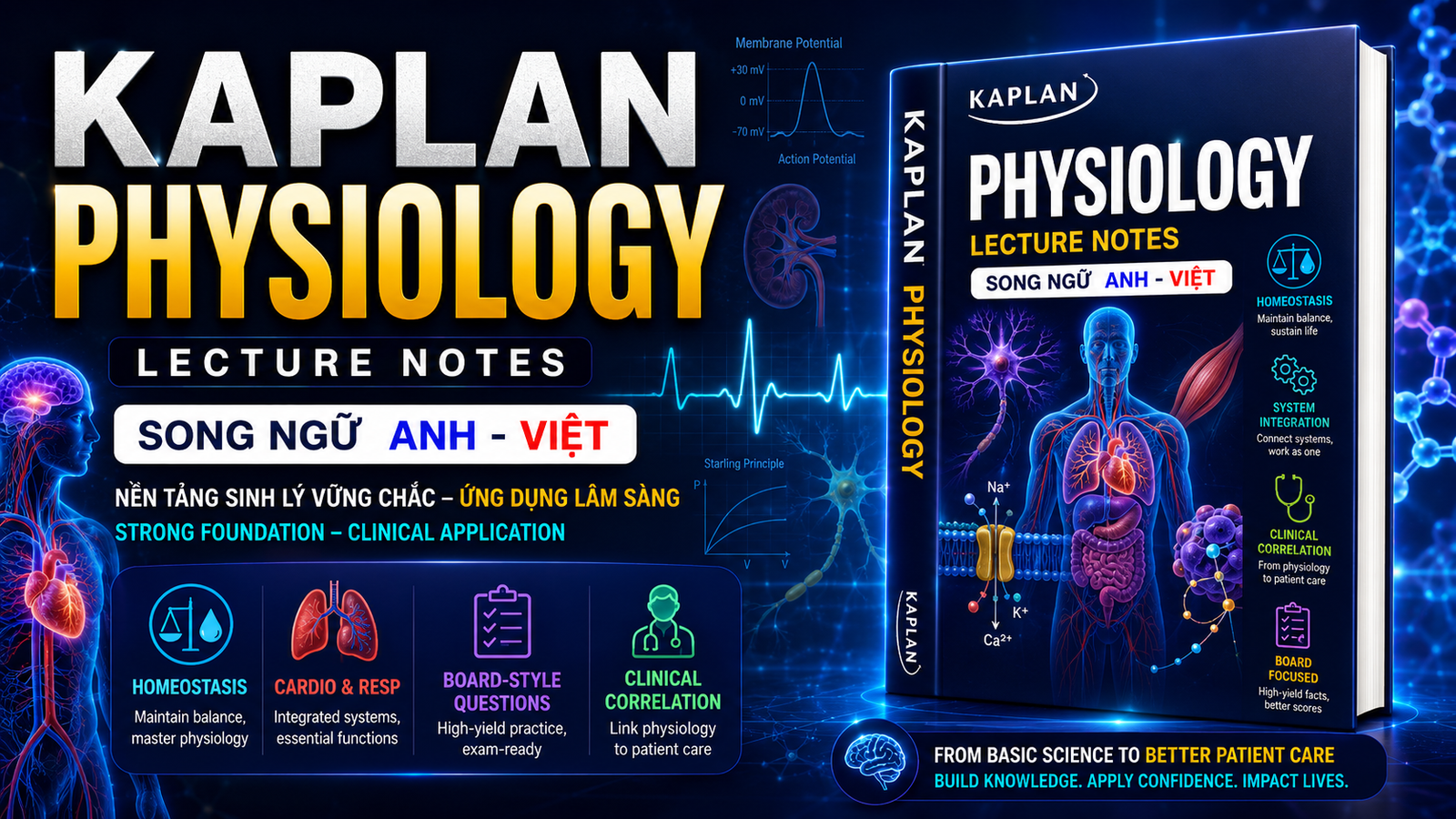 USMLE – Lecture Notes Physiology