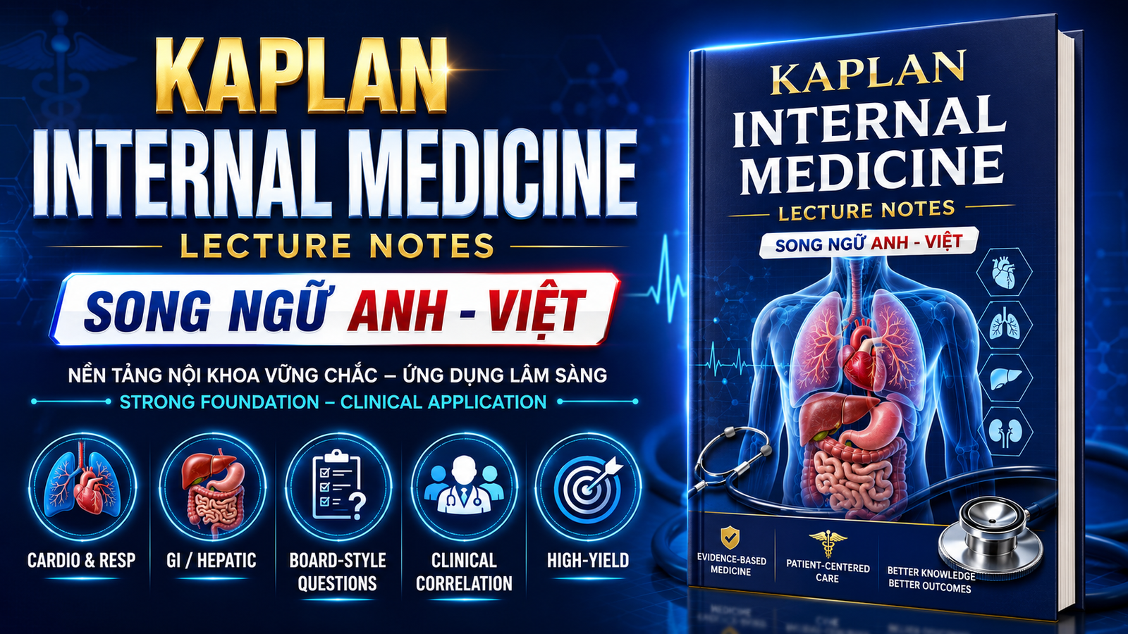 USMLE – Internal Medicine